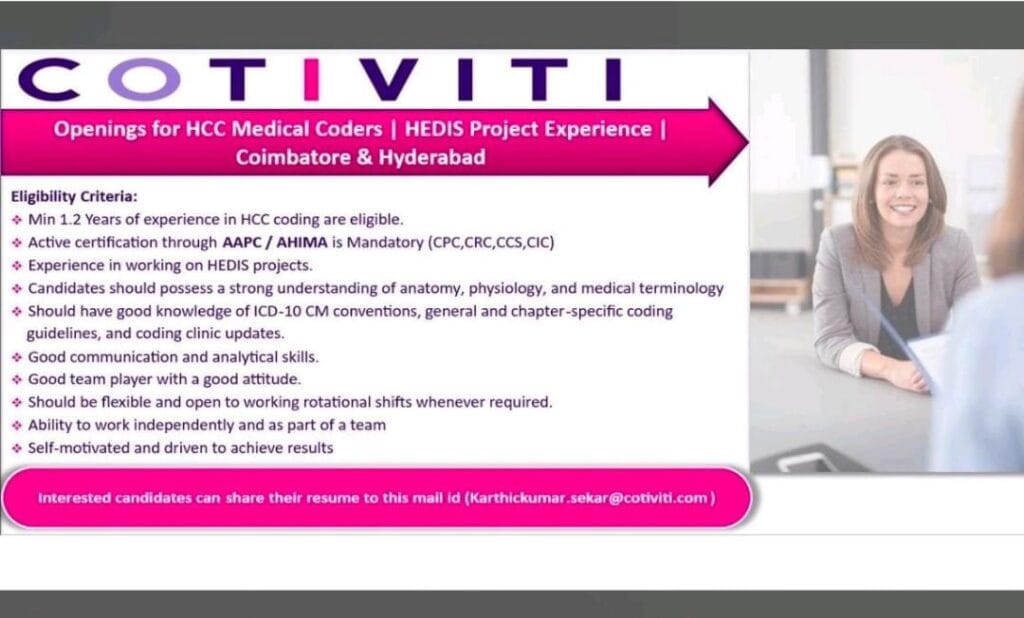 HCC Medical Coders 