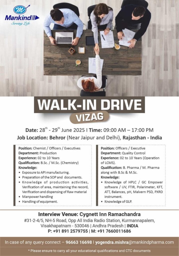 Quality Control Jobs