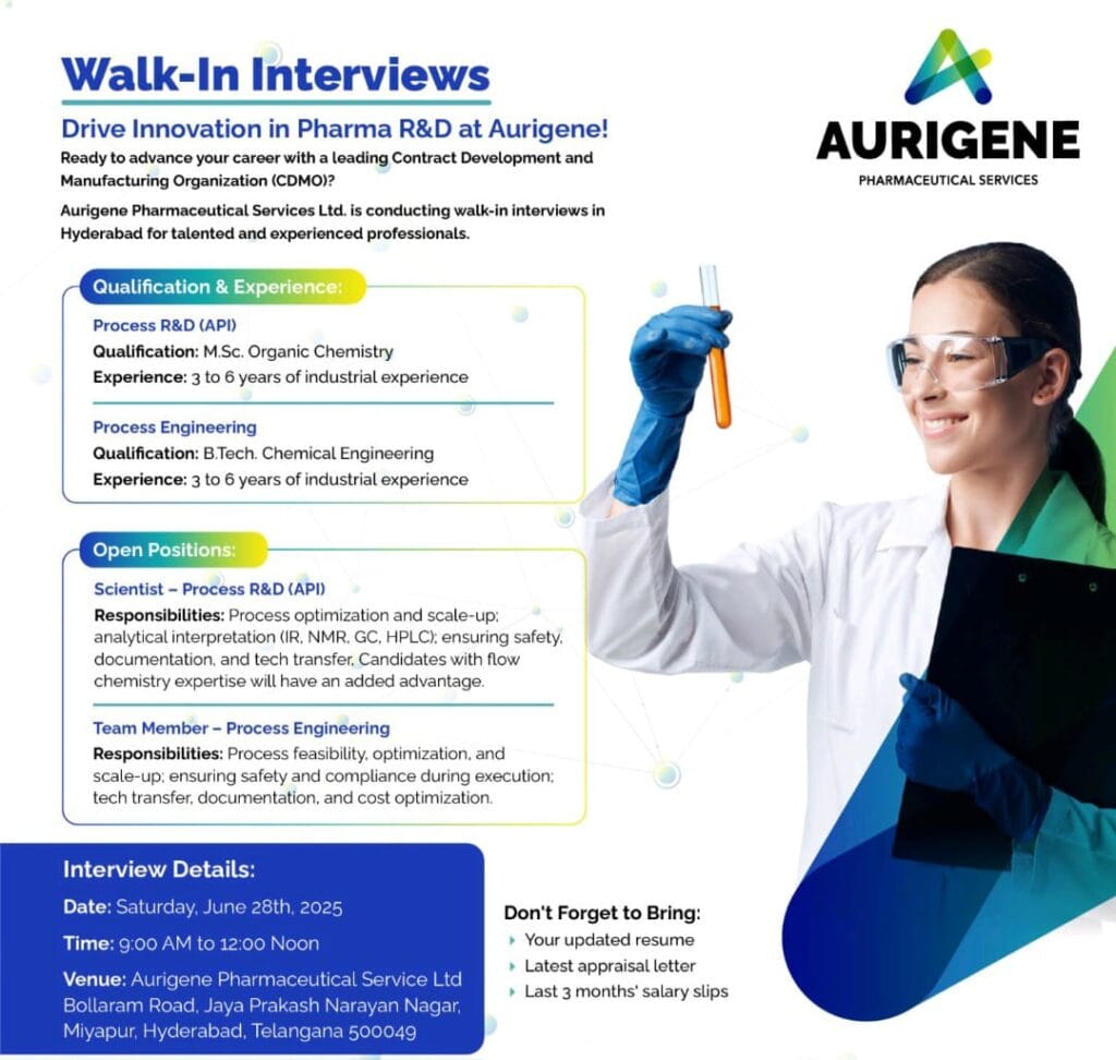 Aurigene Pharmaceutical