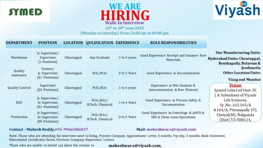 Viyash job openings