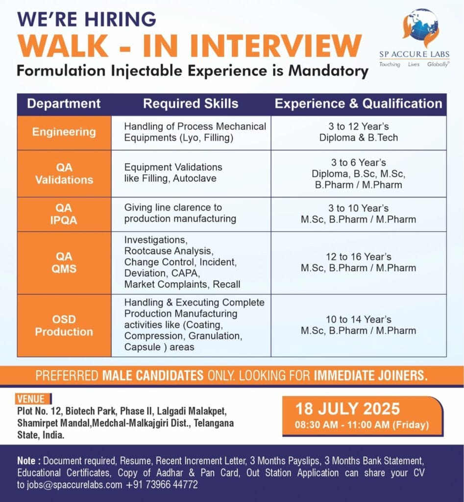 SP Accure Labs Walk-In Interview