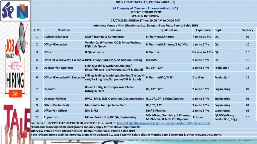 Nitin Lifesciences Walk-In Interview 