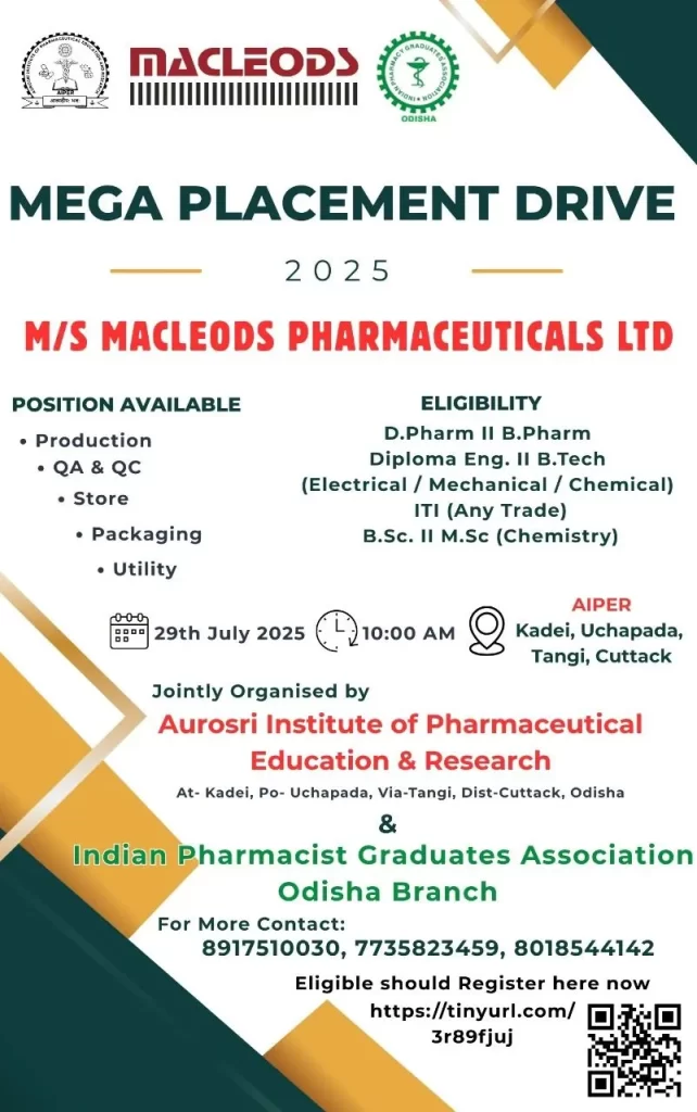 Macleods Pharmaceuticals 