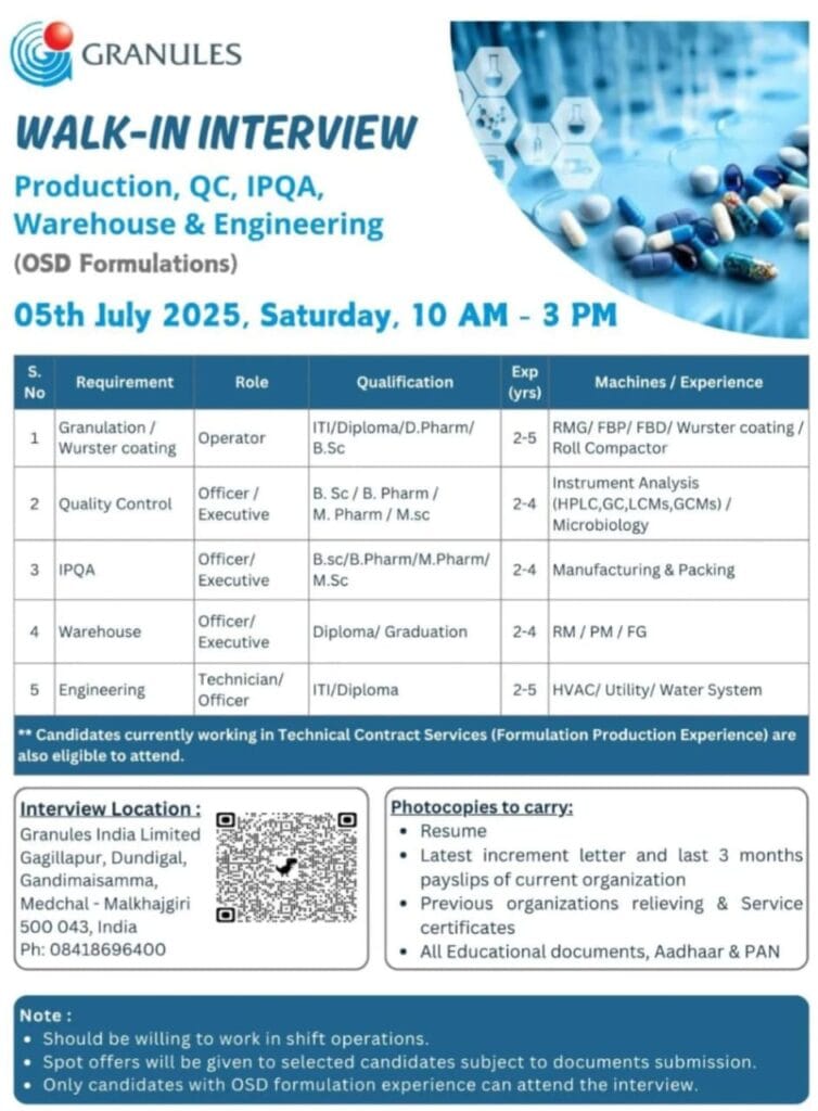 Granules India Walk-in Interview