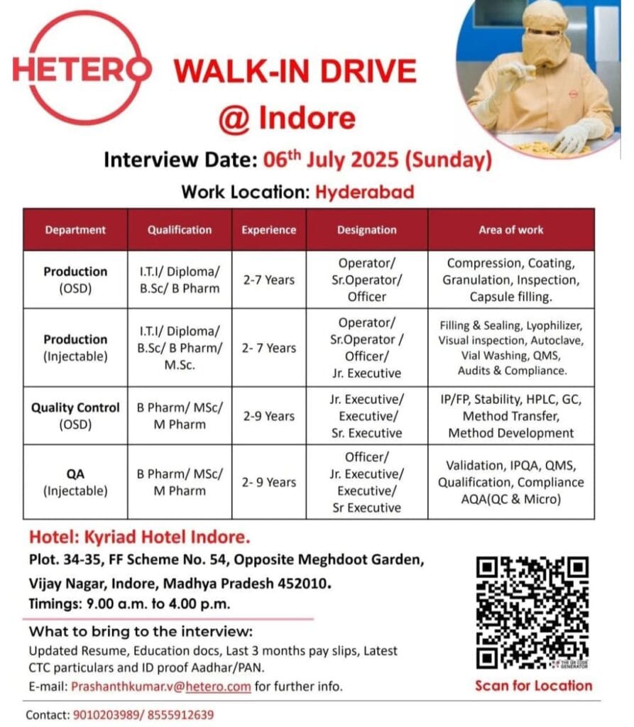 Hetero Walk-in Drive