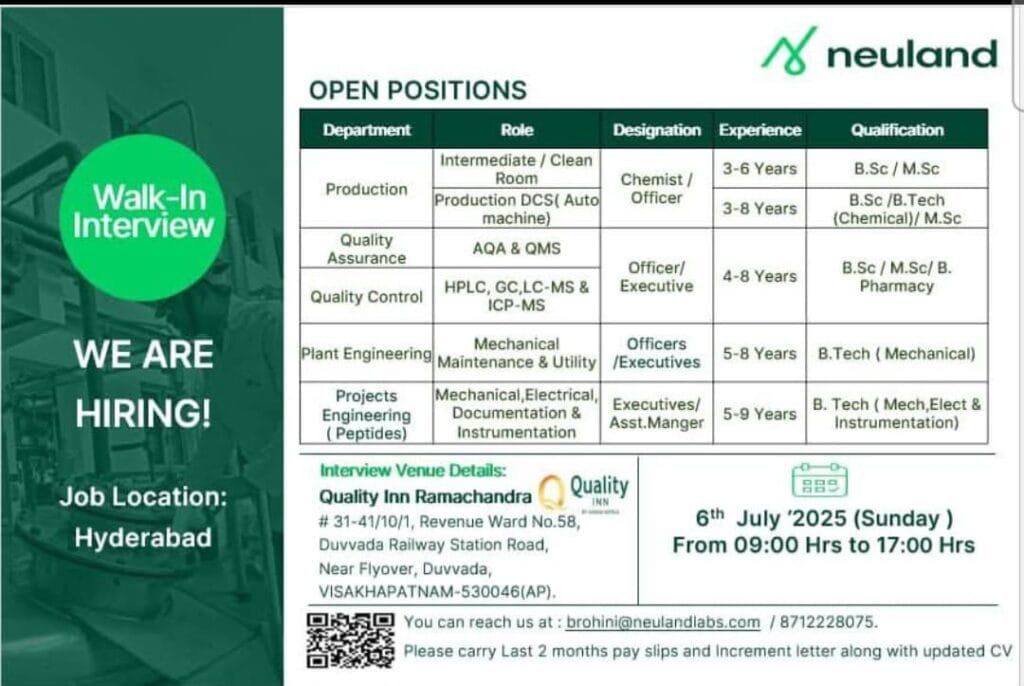 Neuland Labs Walk-In Interview