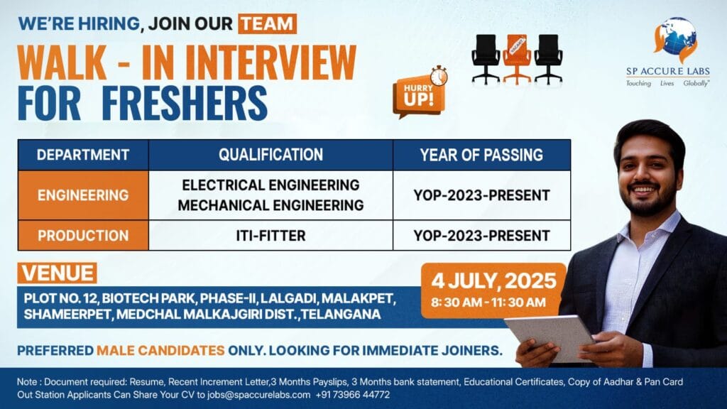 Freshers Recruitment Drive 2025