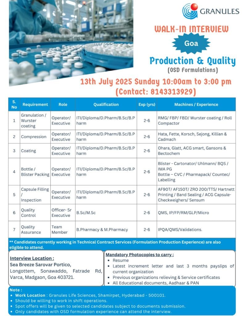 Walk-In Interview in Goa