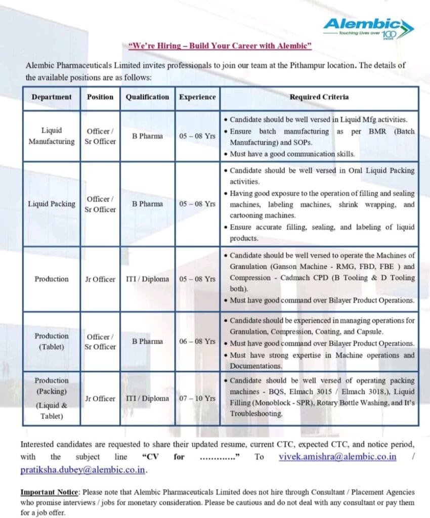 Alembic Pharmaceuticals