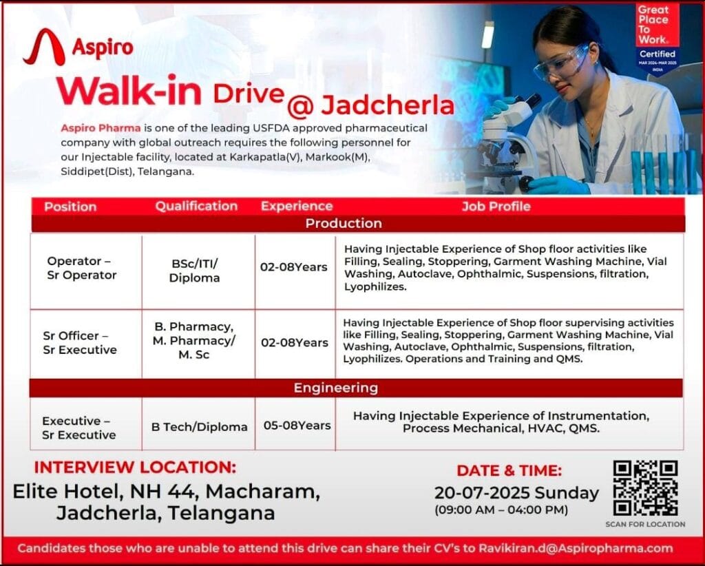 Aspiro Pharma Walk-In Drive