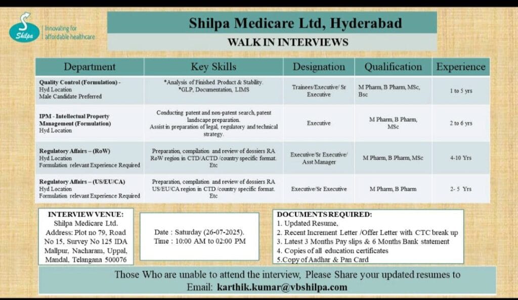 Shilpa Medicare