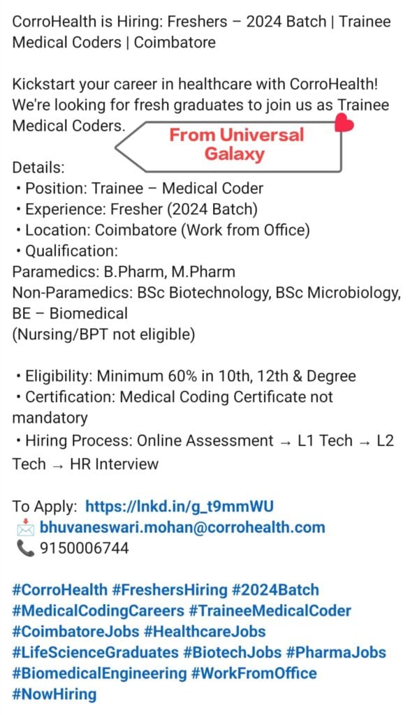 Trainee Medical Coders |