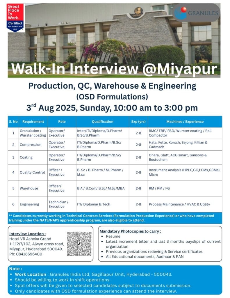 Hiring for OSD Formulations