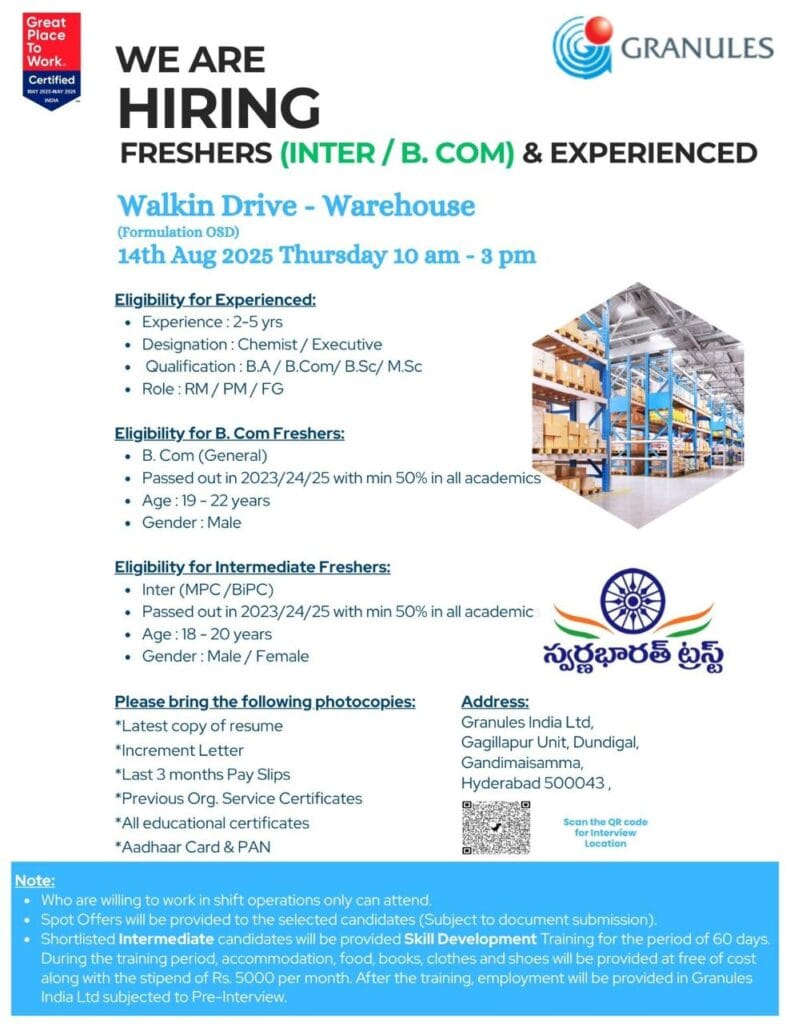 Granules India Fresher Jobs