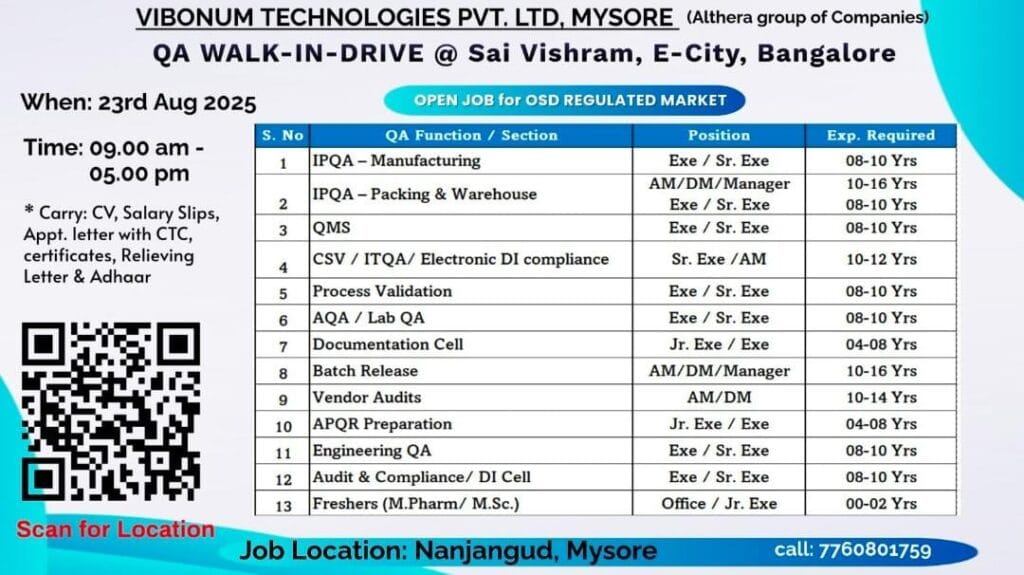 Vibonum Technologies