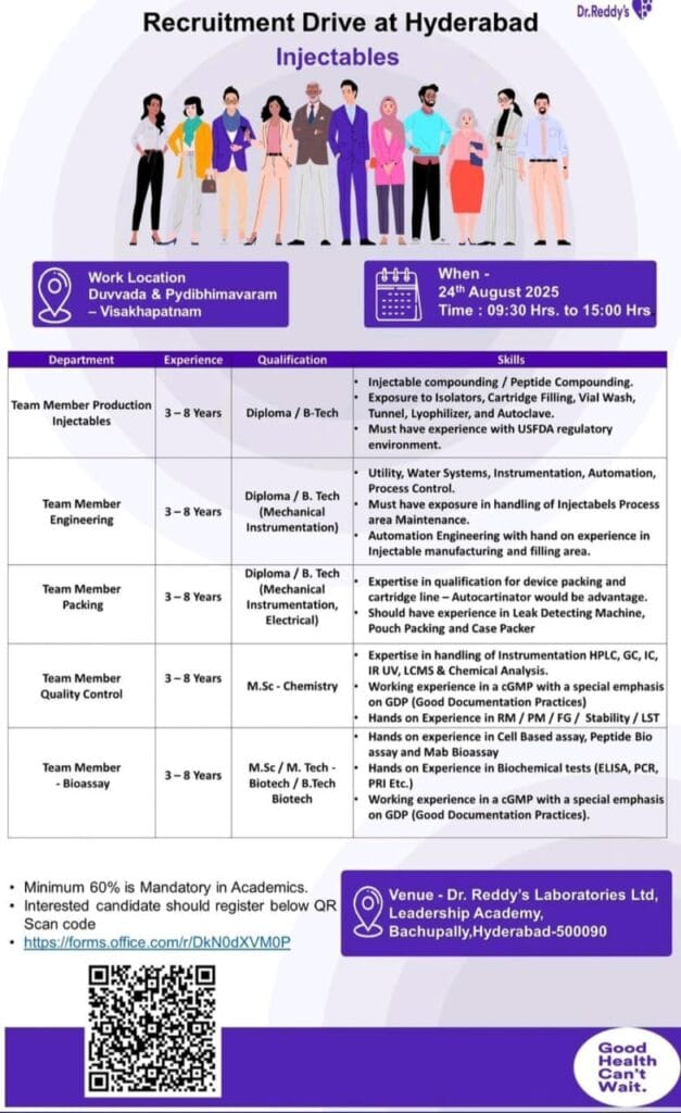 dr-reddy-recruitment-drive-hyderabad-2025