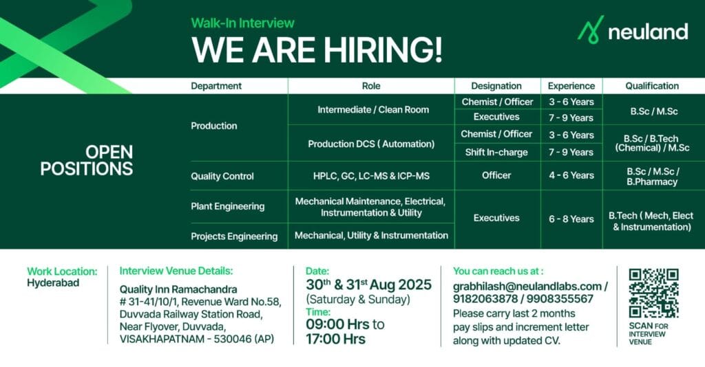 Neuland Laboratories Walk-in Interviews