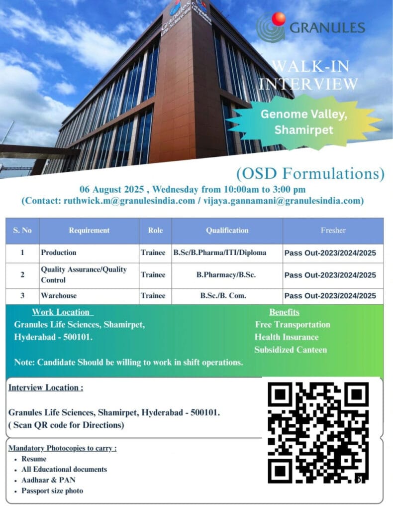 Granules India Walk-In Interview