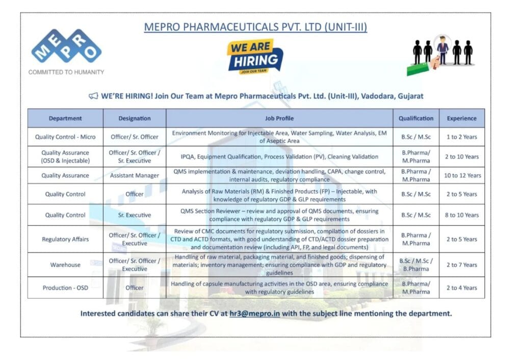 Mepro Pharmaceuticals Recruitment Drive