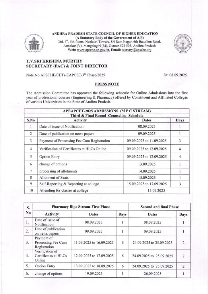 BiPC Stream Admissions