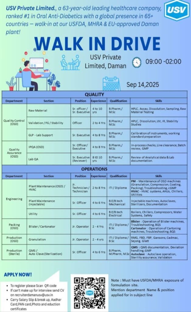 USV Pvt Ltd Walk-in Drive