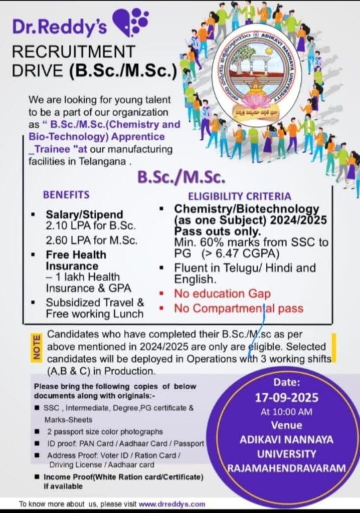 Dr. Reddy’s Recruitment Drive