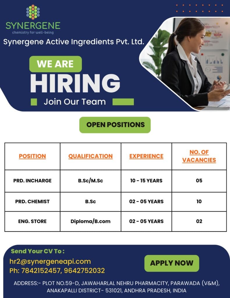 Synergene Active Ingredients