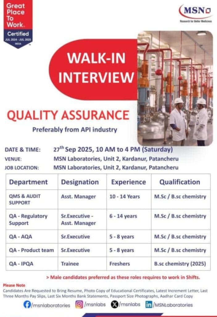 Quality Assurance Jobs