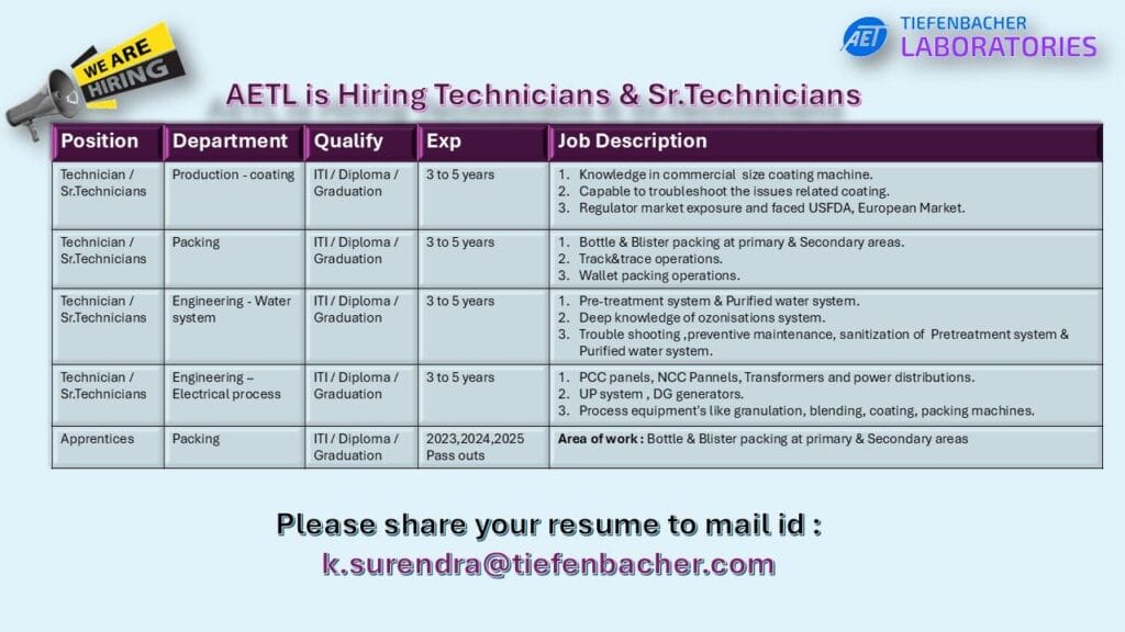 Hiring Technicians