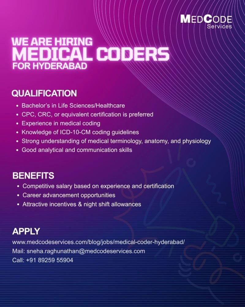 Medical Coder