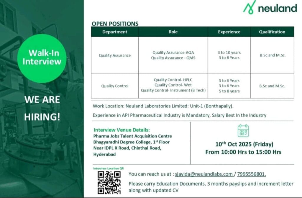 Neuland Laboratories Walk-in Interview