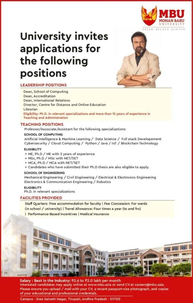 Mohan Babu University