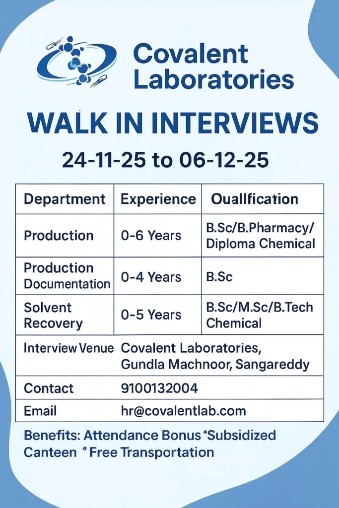 Covalent Laboratories Walk-In Interviews