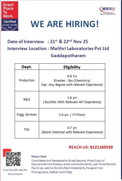 Hiring Fresher BSc Chemistry