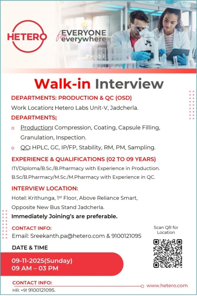 Hetero Labs Jadcherla Job Opening