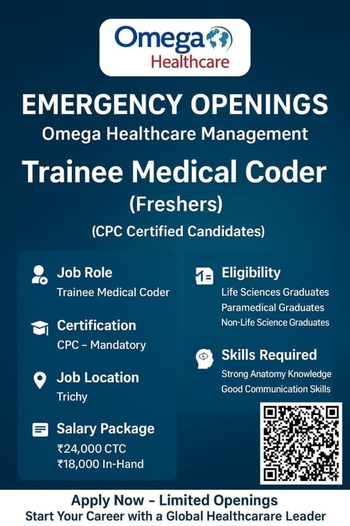 TRAINEE MEDICAL CODER (FRESHERS) – Omega Healthcare Management Hiring Now