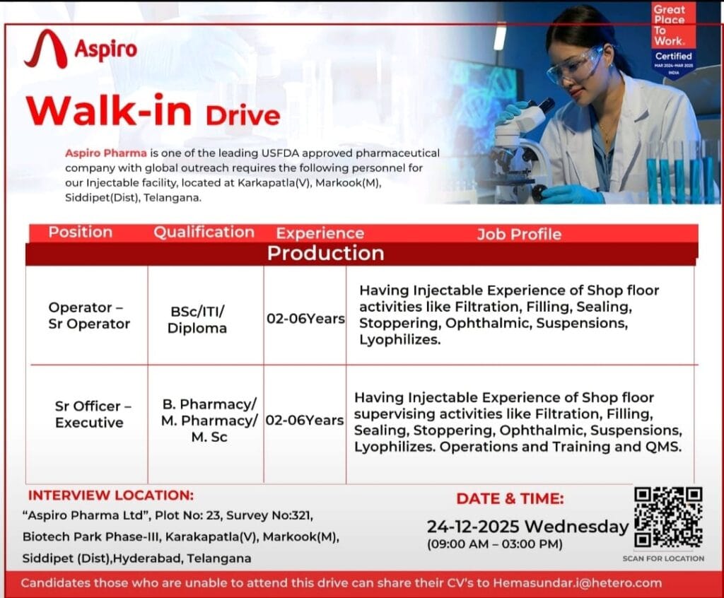 Aspiro Walk In Drive