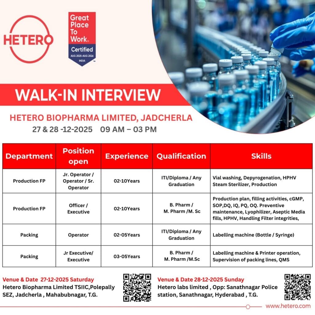 Hetero Walk in interview