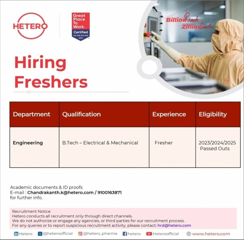 Hiring Freshers | Engineering Graduates – Hetero