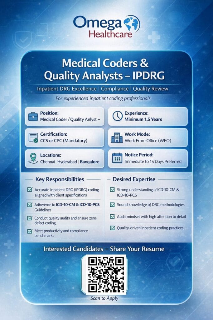 Medical Coders