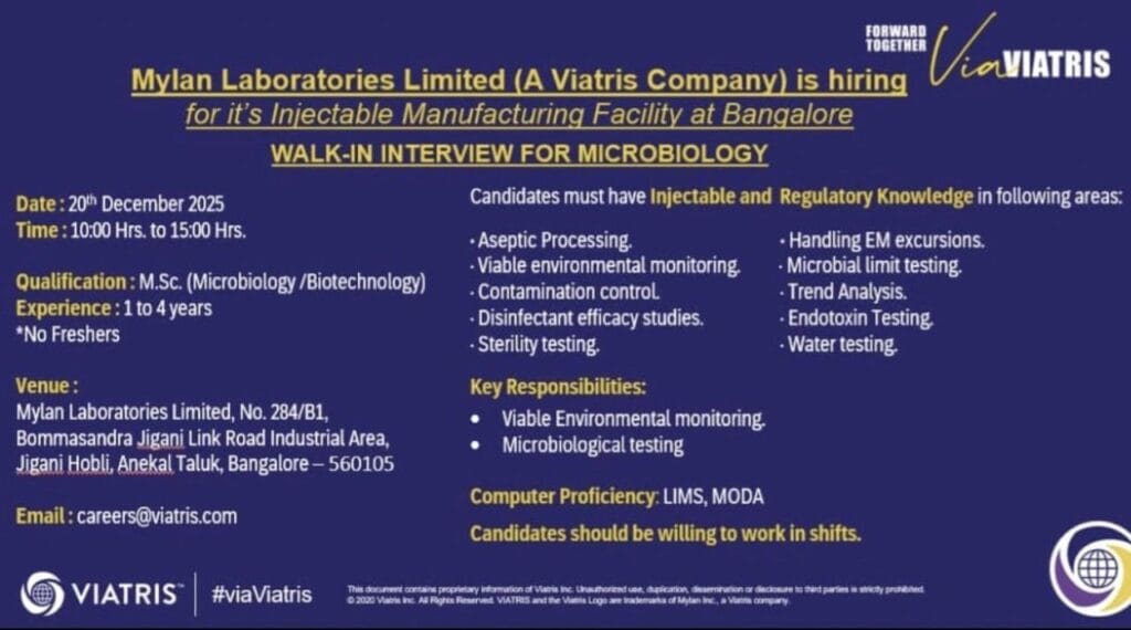 Mylan Laboratories Walk-in Interview