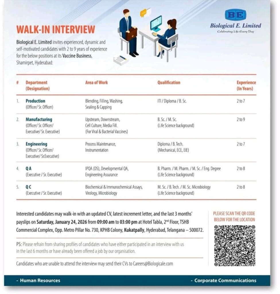 Biological E Limited Walk-In Interview 2026