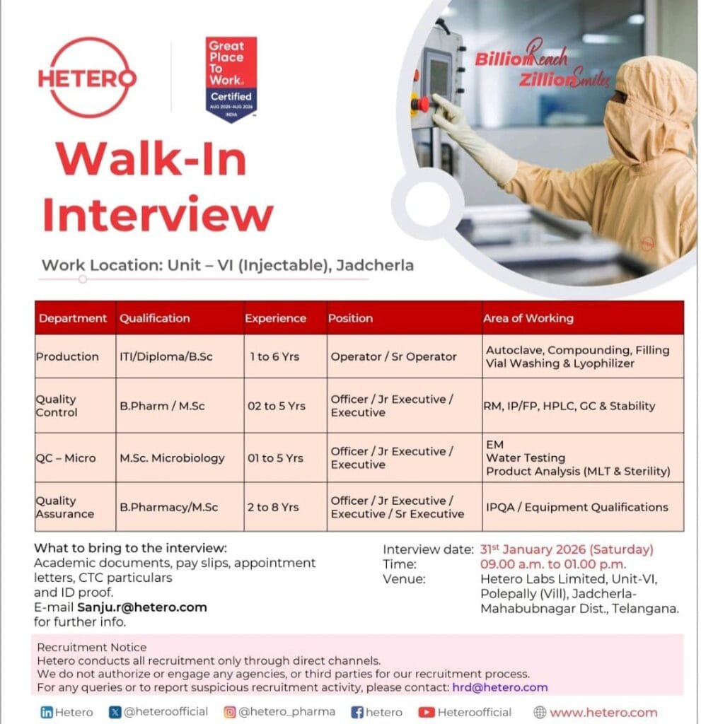Hetero Walk-In Interview 2026: Complete Details for Pharma ...