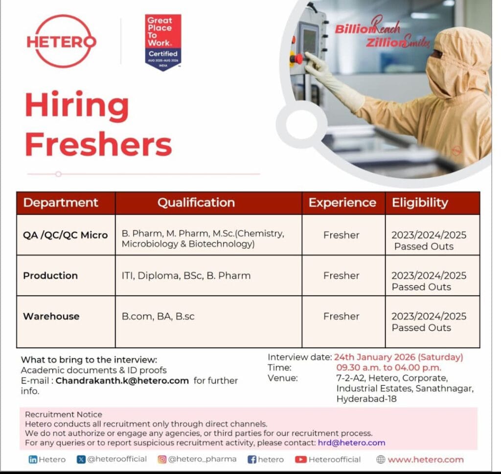 Hiring Freshers at Hetero Pharma 2026