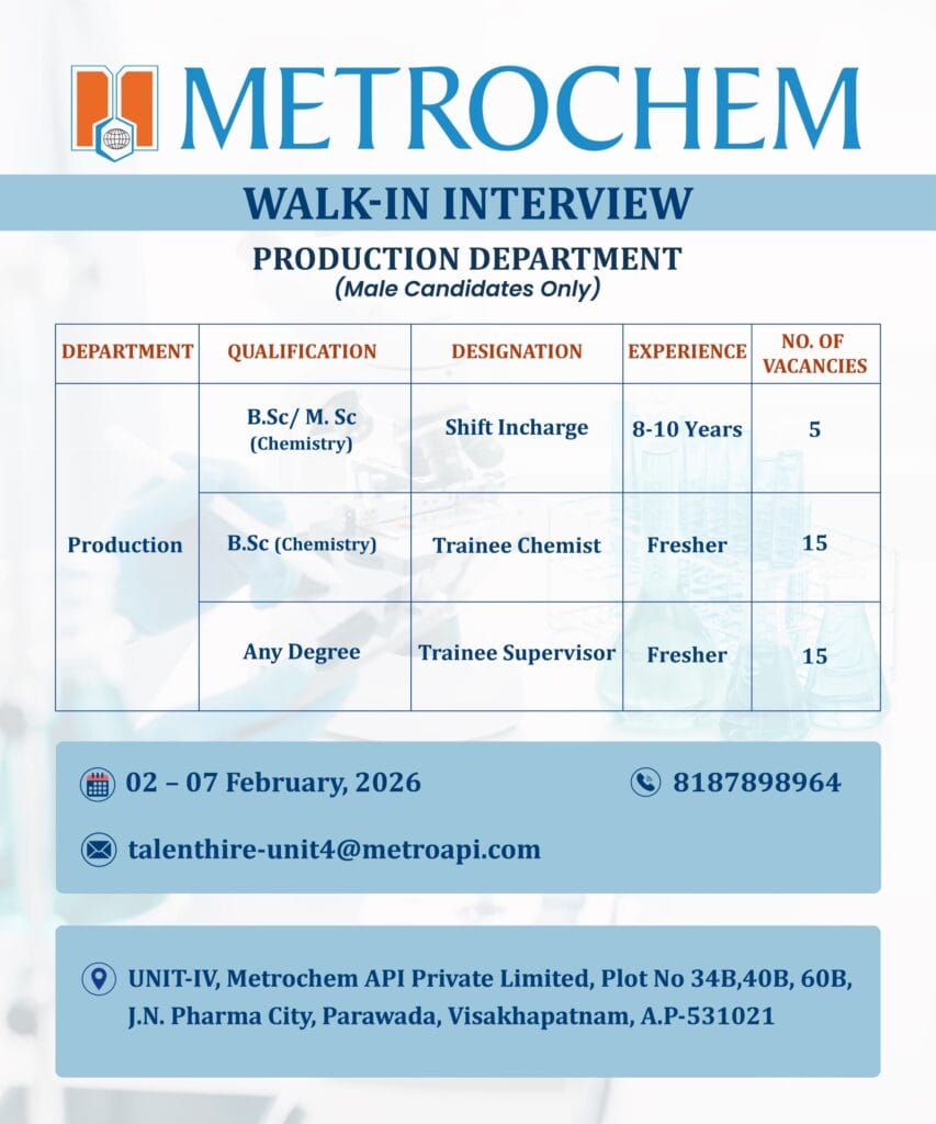 Metrochem Walk-In Interview