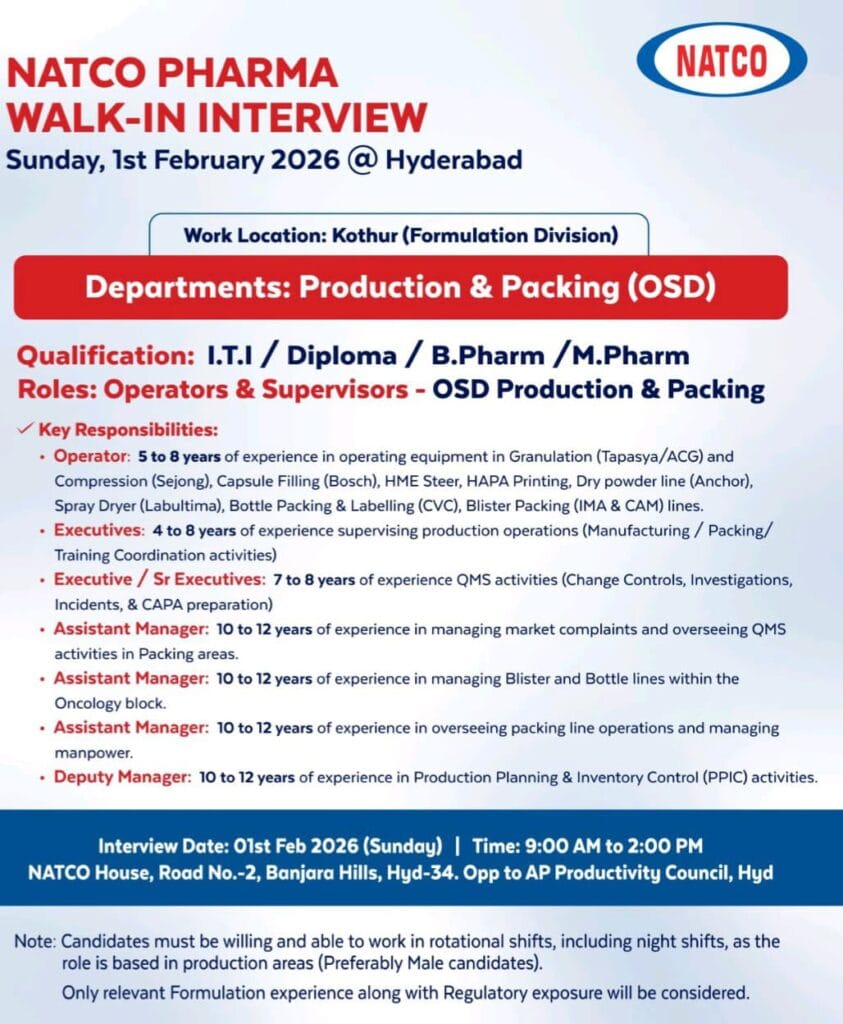 NATCO Pharma Walk-In Interview