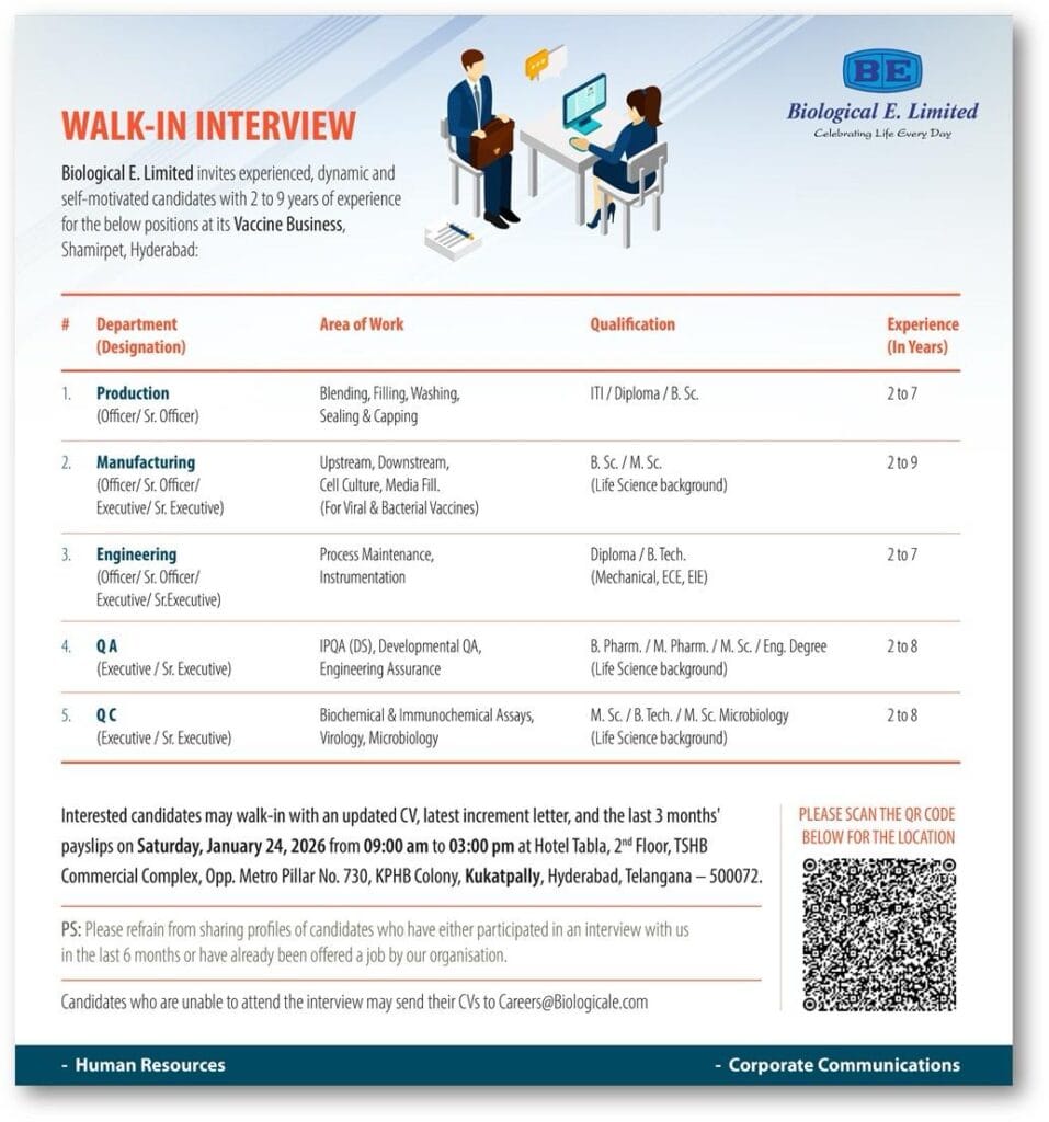 Biological E Limited Walk-In Interview