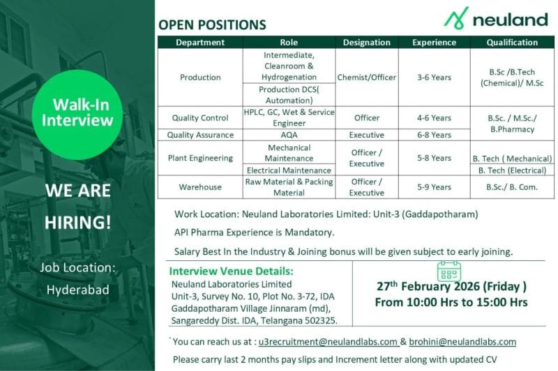 Neuland Laboratories Walk-in Interview