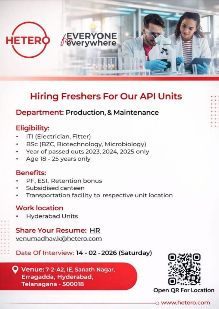 Hetero API jobs for freshers