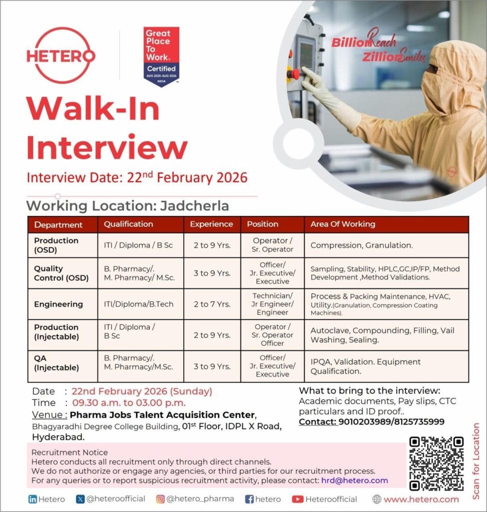 Hetero Walk-In Interview